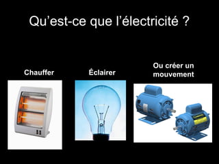 Qu’est-ce que l’électricité ?
• C’est une forme d’énergie qui peut:
Chauffer

Éclairer

Ou créer un
mouvement

 