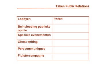 Taken Public Relations