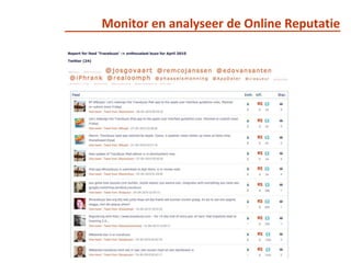 Monitor en analyseer de Online Reputatie
