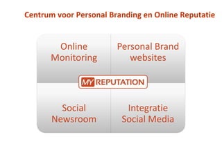 Centrum voor Personal Branding en Online Reputatie 