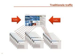 DeloitteDeloitte gebruikt social media om zich als werkgever te laten zienDe activiteit op een corporate blog kan worden ingezet om enerzijds op een meer persoonlijke toon producten of beslissingen te belichten en anderzijds stakeholders te betrekken bij corporate informatie.