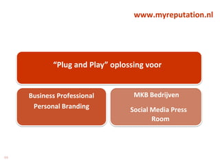 Hoe ziet de corporate website eruit in 2012?De corporate website van 2015 zal een nog prominentere positie hebben verworven in de communicatiemix en in toenemende mate print vervangen. De website actief als een strategisch communicatie-instrument dat voor de reputatie van het bedrijf absoluut key is. Niet alleen om de stakeholdergroepen van relevante informatie te voorzien, maar ook op interactieve manier een dialoog aan te gaan met deze groepen.Versterkt door een goede inzet van multimedia, personalisatie,  een visueel attractief en onderscheidend design en de onvermijdelijke optimalisatie voor mobiel en PDA. In het totaalaanbod van online tools en instrumenten zal het belang van corporate websites relatief afnemen en alleen dan kunnen welslagen als de aanpak van de website volledig is geïntegreerd met Search, Wikis, VirtualWorlds, Social Networks, Portals, Blogs, Video, SMS,  RSS enzovoorts.