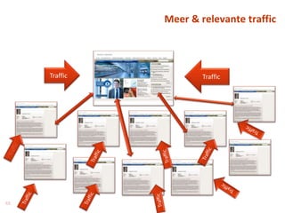 De Talentbank