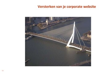Waterbestendig: actiesite Waterschappen