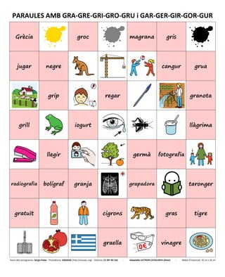 PARAULES AMB GRA-GRE-GRI-GRO-GRU i GAR-GER-GIR-GOR-GUR
Grècia groc magrana gris
jugar negre cangur grua
grip regar granota
grill iogurt llàgrima
llegir germà fotografia
radiografia bolígraf granja grapadora taronger
gratuït cigrons gras tigre
graella vinagre
Autor dels pictogrames: Sergio Palao - Procedència: ARASAAC (http://arasaac.org) - Llicència: CC (BY-NC-SA) - Adaptable LECTRON CATALUNYA (Diset) - Mides d’impressió: 32 cm x 26 cm
 