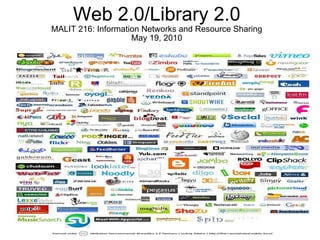 Web 2.0/Library 2.0 MALIT 216: Information Networks and Resource Sharing May 19, 2010 Daniel Lopatin Pratt  SILS  11.30.09   