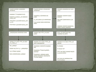 Lects1 | PPTX