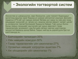 Экосистем ус цэвэршүүлэх, хөрс бэхжүүлэх, шим тэжээлт бодисуудыг
эргэлтэнд оруулах зэрэг бидэнд үл үзэгдэх үйлчилгээг үзүүлдэг. Дэлхийн
гадаргын 27%-ийг уул нурууд эзэлдэг бөгөөд уул нуруу нь нам дор газар
амьдардаг хүмүүсийг ус, эрчим хүч, модоор хангаж амралт чөлөөт цагийг
нь өнгөрүүлэх таатай боломжийг бүрдүүлж байдаг. Гэвч уулын болон
бусад газрын ландшафт эдүгээгийн цаг уурын өөрчлөлт, газар
тариалангийн эрчимжилт, дэд бүтцийн хөгжил зэргээс шалтгаалан
эрсдэлтэй байдалд ороод байна. Газрыг нийтэд нь доройтуулж буй гол
шалтгаанууд нь :
• Бэлчээрийн талхагдал-35%
• Ойн нөөцийн хомсдол-30%
• Газар тариалангийн үйл ажиллагаа-27%
• Ургамлын нөөцийг хэтрүүлэн ашиглах-7%
• Аж үйлдвэрийн үйл ажиллагаа-1%
• Экологийн тогтвортой систем
 