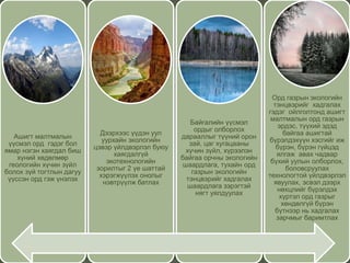 Ашигт малтмалын
үүсмэл орд гэдэг бол
ямар нэгэн хаягдал биш
хүний хөдөлмөр
геологийн хүчин зүйл
болох зүй тогтлын дагуу
үүссэн орд гэж үнэлэх
Дээрхээс үүдэн уул
уурхайн экологийн
цэвэр үйлдвэрлэл буюу
хаягдалгүй
экотехнологийн
зорилтыг 2 үе шаттай
хэрэгжүүлэх онолыг
нэвтрүүлж батлах
Байгалийн үүсмэл
ордыг олборлох
дарааллыг түүний орон
зай, цаг хугацааны
хүчин зүйл, хүрээлэн
байгаа орчны экологийн
шаардлага, тухайн орд
газрын экологийн
тэнцвэрийг хадгалах
шаардлага зэрэгтэй
нягт уялдуулах
Орд газрын экологийн
тэнцвэрийг хадгалах
гэдэг ойлголтонд ашигт
малтмалын орд газрын
эрдэс, түүхий эдэд
байгаа ашигтай
бүрэлдэхүүн хэсгийг иж
бүрэн, бүрэн гүйцэд
ялгаж авах чадвар
бүхий уулын олборлох,
боловсруулах
технологтой үйлдвэрлэл
явуулах, эсвэл дээрх
нөхцлийг бүрэлдэх
хүртэл орд газрыг
хөндөлгүй бүрэн
бүтнээр нь хадгалах
зарчмыг баримтлах
 