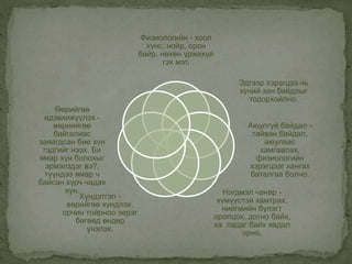 Физиологийн - хоол
хүнс, нойр, орон
байр. нөхөн үржихүй
гэх мэт.
Эдгээр хэрэгцээ нь
хүний зан байдлыг
тодорхойлно.
Аюулгүй байдал -
тайван байдал,
аюулаас
хамгаалах,
физиологийн
хэрэгцээг хангах
баталгаа болно.
Нэгдмэл чанар -
хүмүүстэй хамтрах,
нийгмийн бүлэгт
оролцох, дотно байх,
ха ладаг байх явдал
орно.
Хүндэтгэл -
еөрийгөө хүндлэх,
орчин тойрноо эерэг
бөгөөд өндөр
үнэлэх.
Өөрийгөө
идэвхижүүлэх -
өөрнийгөө
байгалиас
заяагдсан бие хүн
гэдгийг нээх. Би
ямар хүн болохыг
эрмэлздэг вэ?,
түүндээ ямар ч
байсан хүрч чадах
хүн.
 