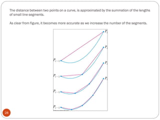 Lectue 5-Area between two curves and arc length.pdf.pdf