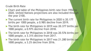 Crude Birth Rate
 Chart and table of the Philippines birth rate from 1950 to
2020. United Nations projections are also in...