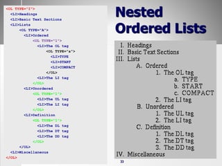 INE2720 – Web Application Software Development 33
Nested
Ordered Lists
<OL TYPE="I">
<LI>Headings
<LI>Basic Text Sections
<LI>Lists
<OL TYPE="A">
<LI>Ordered
<OL TYPE="1">
<LI>The OL tag
<OL TYPE="a">
<LI>TYPE
<LI>START
<LI>COMPACT
</OL>
<LI>The LI tag
</OL>
<LI>Unordered
<OL TYPE="1">
<LI>The UL tag
<LI>The LI tag
</OL>
<LI>Definition
<OL TYPE="1">
<LI>The DL tag
<LI>The DT tag
<LI>The DD tag
</OL>
</OL>
<LI>Miscellaneous
</OL>
 