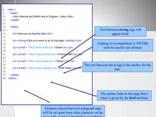 1
8 <html >
9 <head>
10 <title>Internet and WWW How to Program - Links</title>
11 </head>
12
13 <body>
14
15 <h1>Here are my favorite sites</h1>
16
17 <p><strong>Click on a name to go to that page.</strong></p>
18
19 <p><a href = "http://www.deitel.com">Deitel</a></p>
20
21 <p><a href = "http://www.prenhall.com">Prentice Hall</a></p>
22
23 <p><a href = "http://www.yahoo.com">Yahoo!</a></p>
24
25 <p><a href = "http://www.usatoday.com">USA Today</a></p>
26
27 </body>
28 </html>
Text between strong tags will
appear bold.
Elements placed between paragraph tags
will be set apart from other elements on the
Linking is accomplished in XHTML
with the anchor (a) element.
The anchor links to the page that’s
value is given by the href attribute.
The text between the a tags is the anchor for the
link.
 