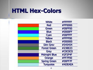 13
HTML Hex-Colors
White #FFFFFF
Red #FF0000
Green #00FF00
Blue #0000FF
Cyan #00FFFF
Yellow #FFFF00
Black #000000
Dim Grev #545454
Forest Green #238E23
Grey #C0C0C0
Midnight Blue #2F2F4F
Orange #FF7F00
Spring Green #00FF7F
Turquoise #ADEAEA
 
