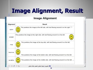 34
Image Alignment, Result
 