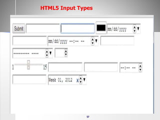 57
HTML5 Input Types
 