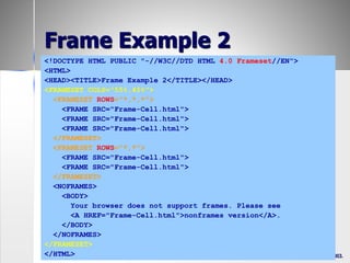 INE2720 – Web Application Software Development All copyrights reserved by C.C. Cheung 2003.64
Frame Example 2
<!DOCTYPE HTML PUBLIC "-//W3C//DTD HTML 4.0 Frameset//EN">
<HTML>
<HEAD><TITLE>Frame Example 2</TITLE></HEAD>
<FRAMESET COLS="55%,45%">
<FRAMESET ROWS="*,*,*">
<FRAME SRC="Frame-Cell.html">
<FRAME SRC="Frame-Cell.html">
<FRAME SRC="Frame-Cell.html">
</FRAMESET>
<FRAMESET ROWS="*,*">
<FRAME SRC="Frame-Cell.html">
<FRAME SRC="Frame-Cell.html">
</FRAMESET>
<NOFRAMES>
<BODY>
Your browser does not support frames. Please see
<A HREF="Frame-Cell.html">nonframes version</A>.
</BODY>
</NOFRAMES>
</FRAMESET>
</HTML>
 