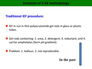 chromatofocusing, 2 de, ief | PPTX