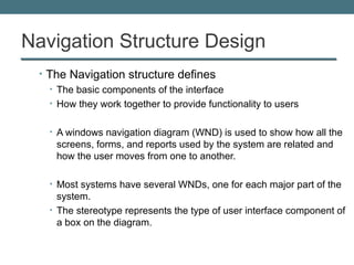 Comprehensive Guide to Human–Computer Interaction Layer Design ...