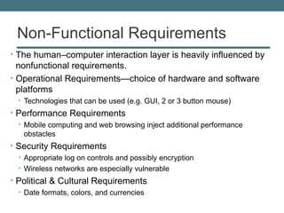Comprehensive Guide to Human–Computer Interaction Layer Design ...