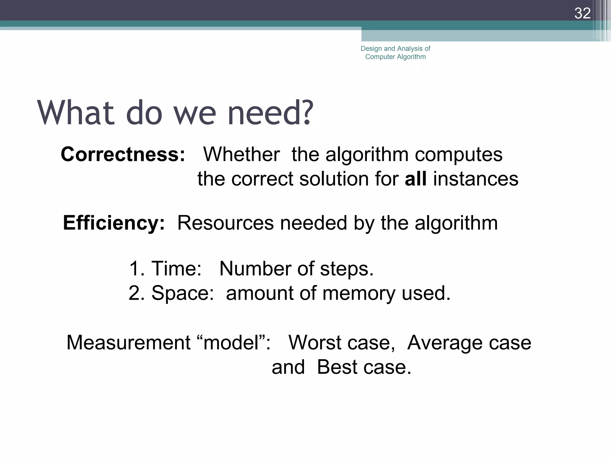 What do we need? Correctness:   Whether  the algorithm computes  the correct solution for  all  instances Efficiency:   Resources needed by the algorithm 1. Time:  Number of steps. 2. Space:  amount of memory used. Measurement &ldquo;model&rdquo;:  Worst case,  Average case  and  Best case. Design and Analysis of Computer Algorithm 
