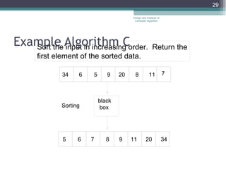 Example Algorithm C Sort the input in increasing order.  Return the first element of the sorted data. Sorting black box Design and Analysis of Computer Algorithm 8 9 5 6 11 34 7 20 5 6 7 8 9 11 20 34 