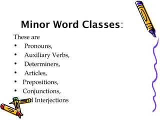 Minor Word Classes:
These are
• Pronouns,
• Auxiliary Verbs,
• Determiners,
• Articles,
• Prepositions,
• Conjunctions,
• and Interjections
 