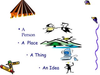 Word that names
• A
Person
• An Idea
• A Thing
• A Place
 