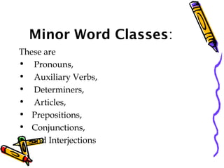 Minor Word Classes:
These are
• Pronouns,
• Auxiliary Verbs,
• Determiners,
• Articles,
• Prepositions,
• Conjunctions,
• and Interjections
 