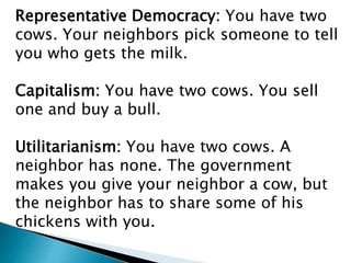 Representative Democracy: You have two
cows. Your neighbors pick someone to tell
you who gets the milk.
Capitalism: You have two cows. You sell
one and buy a bull.
Utilitarianism: You have two cows. A
neighbor has none. The government
makes you give your neighbor a cow, but
the neighbor has to share some of his
chickens with you.
 