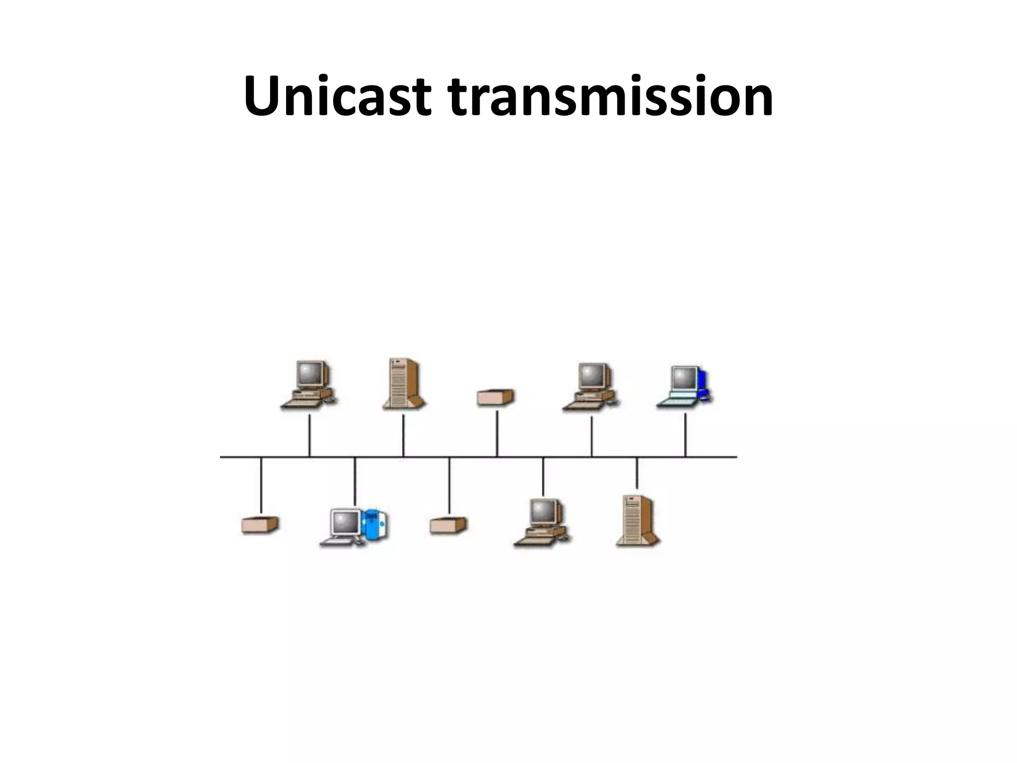 Unicast transmission
 