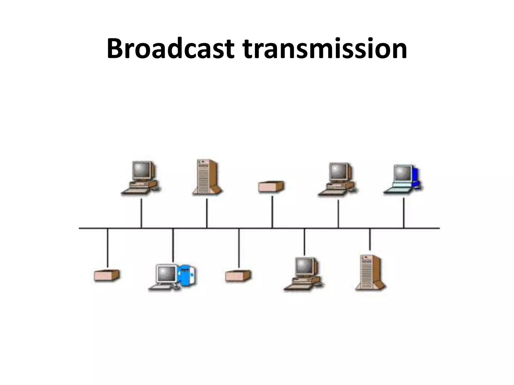 Broadcast transmission
 