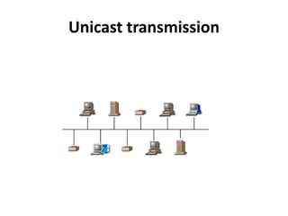 Unicast transmission
 