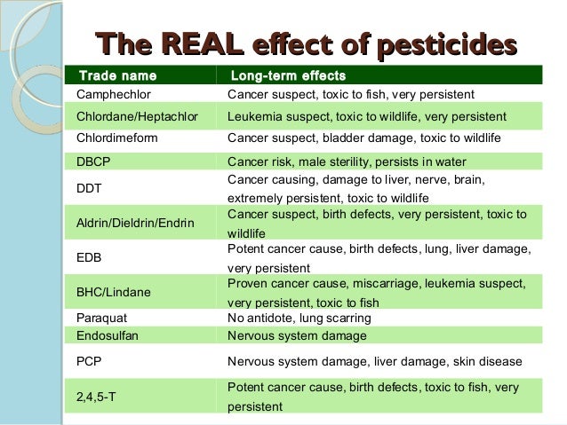 Permethrin Insecticide Trade Names