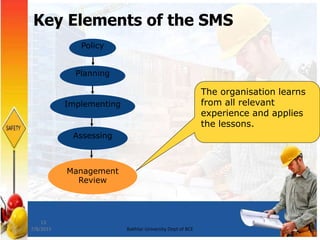 13
Key Elements of the SMS
The organisation learns
from all relevant
experience and applies
the lessons.
Policy
Planning
Implementing
Assessing
Management
Review
7/8/2015 Bakhtar University Dept of BCE
 