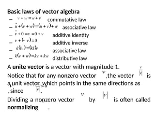 Identity Rule Math Vector Vectors and operations on the vectors in engineering math | PPTX