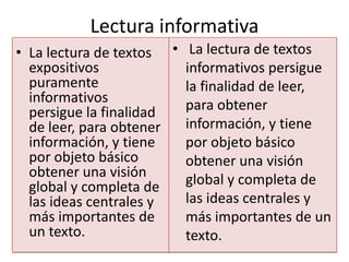 Lectura informativa
• La lectura de textos • La lectura de textos
  expositivos            informativos persigue
  puramente              la finalidad de leer,
  informativos           para obtener
  persigue la finalidad
  de leer, para obtener  información, y tiene
  información, y tiene   por objeto básico
  por objeto básico      obtener una visión
  obtener una visión     global y completa de
  global y completa de
  las ideas centrales y  las ideas centrales y
  más importantes de     más importantes de un
  un texto.              texto.
 