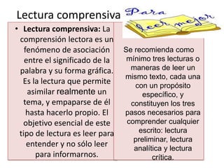 Lectura comprensiva
• Lectura comprensiva: La
 comprensión lectora es un
   fenómeno de asociación       Se recomienda como
   entre el significado de la    mínimo tres lecturas o
 palabra y su forma gráfica.      maneras de leer un
                                mismo texto, cada una
  Es la lectura que permite        con un propósito
    asimilar realmente un             específico, y
  tema, y empaparse de él         constituyen los tres
    hasta hacerlo propio. El    pasos necesarios para
  objetivo esencial de este      comprender cualquier
 tipo de lectura es leer para       escrito: lectura
                                   preliminar, lectura
    entender y no sólo leer        analítica y lectura
      para informarnos.                  crítica.
 