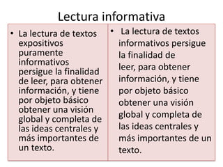 Lectura informativa
• La lectura de textos • La lectura de textos
  expositivos            informativos persigue
  puramente              la finalidad de
  informativos           leer, para obtener
  persigue la finalidad
  de leer, para obtener  información, y tiene
  información, y tiene   por objeto básico
  por objeto básico      obtener una visión
  obtener una visión     global y completa de
  global y completa de
  las ideas centrales y  las ideas centrales y
  más importantes de     más importantes de un
  un texto.              texto.
 