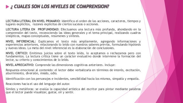 Comprensión Lectora