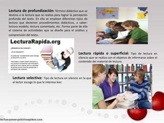 Lectura de profundización: Término didáctico que se
destina a la lectura que se realiza para lograr la percepción
profunda del texto. En ella se emplean diferentes tipos de
lectura que devienen procedimientos didácticos, a saber:
lectura modelo, lectura comentada, etc. Forma parte de ella
el sistema de actividades que se diseñe para el análisis y
comprensión del texto.
Lectura rápida o superficial: Tipo de lectura en
silencio que se realiza con el objetivo de informarse sobre el
contenido del material de lectura.
Lectura selectiva: Tipo de lectura en silencio en la que
el lector escoge lo que le interesa leer.
 