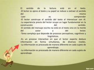El sentido de la lectura está en el texto.
-El lector es ajeno al texto y su papel se reduce a extraer el sentido
del mismo
-Leer es comprender
-El lector construye el sentido del texto al interactuar con él.
-La experiencia previa del lector ocupa un lugar fundamental en la
construcción del sentido.
-El sentido del mensaje escrito no está en el texto sino en la mente
del autor y del lector.
-Tarea compleja que depende de procesos perceptivos, cognitivos y
lingüísticos.
-Es un proceso interactivo en que el lector experto deduce
información en forma simultanea, de diversos niveles.
-La información es procesada de manera diferente en cada sujeto de
aprendizaje.
-La información es procesada de manera diferente en cada sujeto de
aprendizaje.
 