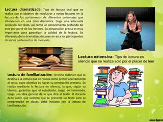 Lectura dramatizada: Tipo de lectura oral que se
realiza con el objetivo de involucrar a varios lectores en la
lectura de los parlamentos de diferentes personajes que
intervienen en una obra dramática. Exige una adecuada
selección del texto, así como un conocimiento profundo de
este por parte de los lectores. Su preparación previa es muy
importante para garantizar la calidad de la lectura. Se
diferencia de la dramatización pues en esta los participantes
dicen los parlamentos de memoria.
Lectura extensiva: Tipo de lectura en
silencio que se realiza solo por el placer de leer
Lectura de familiarización: Término didáctico que se
destina a la lectura que se realiza como primer acercamiento
al texto, cuyo objetivo es lograr su percepción primaria. Se
realiza mediante la lectura en silencio, la que, según su
técnica, garantiza que el estudiante, luego de terminada,
tenga una idea general de lo que dice el texto. El docente
debe saber que siempre que se presente un texto para su
comprensión en clases, debe iniciarse con la lectura de
familiarización.
 