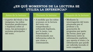 ¿EN QUÉ MOMENTOS DE LA LECTURA SE
UTILIZA LA INFERENCIA?
Antes de la lectura:
• A partir del título y las
imágenes, los niños
formulan predicciones
o hipótesis sobre el
tema, los personajes y
acciones principales
del texto.
Durante la lectura:
• A medida que los niños
avanzan en la lectura
del texto van
comprobando y
refutando hipótesis,
por lo tanto, van
formulando y
reformulando sus
inferencias sobre lo
que viene a
continuación.
Después de la lectura:
• Mediante la
interrogación del texto
planteada por el
profesor o la
generación de
preguntas por parte
del lector, para que
diferencie entre la
información explícita
que aporta el texto y la
información que puede
ser inferida leyendo el
texto completo.
 