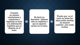 Consiste
en extraer
conclusiones y
conjeturas o
hipótesis en base
a la información
implícita que se
dispone en el
texto.
Es decir en
descubrir informa
ción no explícita o
que no aparece
escrito en el texto.
Puesto que en el
texto no todas las
ideas están escritas
de manera
explícita sino están
ocultas.
 
