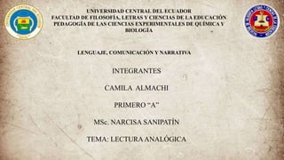 UNIVERSIDAD CENTRAL DEL ECUADOR
FACULTAD DE FILOSOFÍA, LETRAS Y CIENCIAS DE LA EDUCACIÓN
PEDAGOGÍA DE LAS CIENCIAS EXPERIMENTALES DE QUÍMICA Y
BIOLOGÍA
INTEGRANTES
CAMILA ALMACHI
PRIMERO “A”
MSc. NARCISA SANIPATÍN
TEMA: LECTURAANALÓGICA
LENGUAJE, COMUNICACIÓN Y NARRATIVA
 