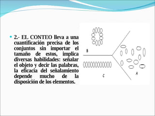 2.- EL CONTEO lleva a una cuantificación precisa de los conjuntos sin importar el tamaño de estos, implica diversas habilidades: señalar el objeto y decir las palabras, la eficacia del señalamiento depende mucho de la disposición de los elementos. 