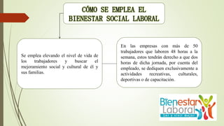 CÓMO SE EMPLEA EL
BIENESTAR SOCIAL LABORAL
Se emplea elevando el nivel de vida de
los trabajadores y buscar el
mejoramiento social y cultural de él y
sus familias.
En las empresas con más de 50
trabajadores que laboren 48 horas a la
semana, estos tendrán derecho a que dos
horas de dicha jornada, por cuenta del
empleado, se dediquen exclusivamente a
actividades recreativas, culturales,
deportivas o de capacitación.
 