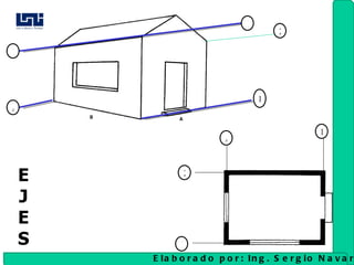 Ejes 1 1 2 A B 1 2 B A E J E S Elaborado por: Ing. Sergio Navarro Hudiel 